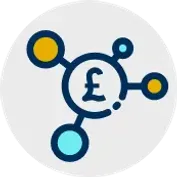 Premium exits through technology